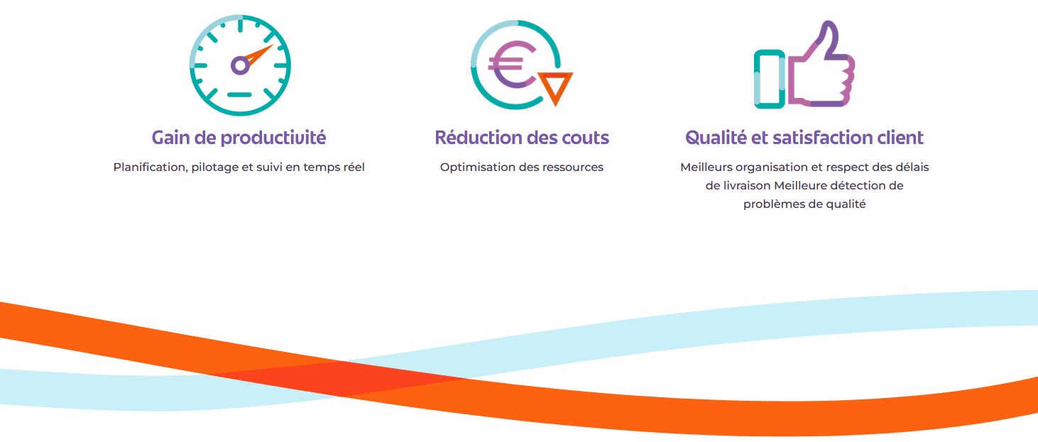 Les points clés de Wavesoft Gestion de production